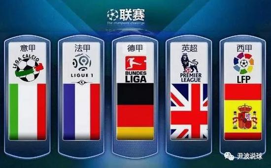 为了适应新
