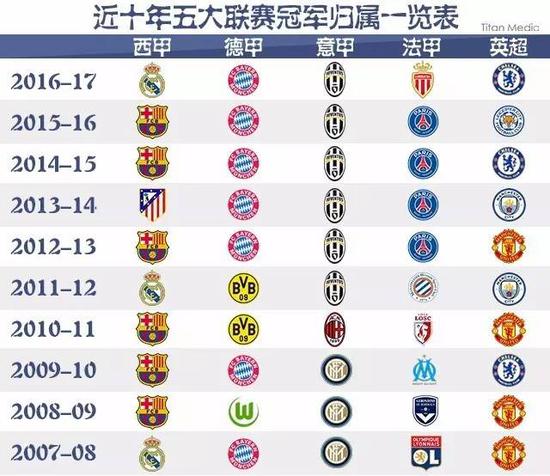线上团拜与