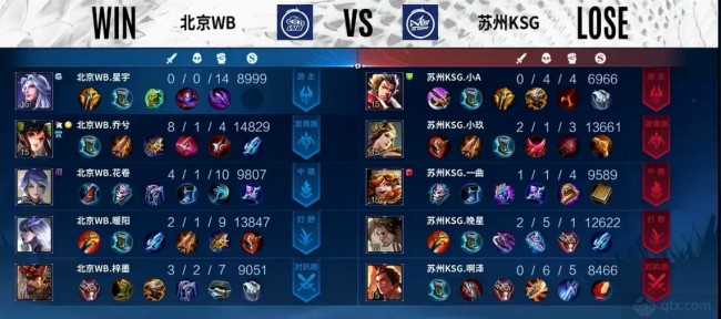 更多的关注 更多的关注